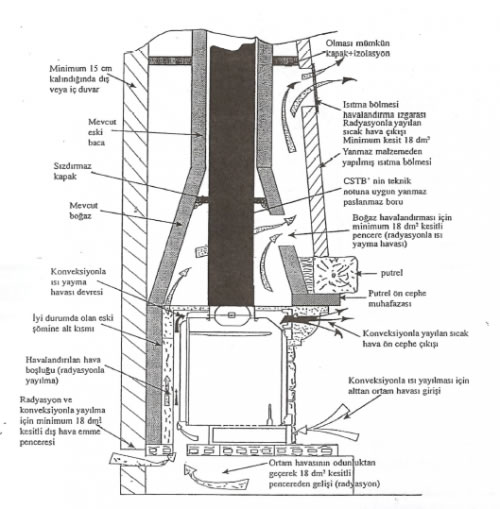 700-grande-vision-natural-convection-idh48-sema